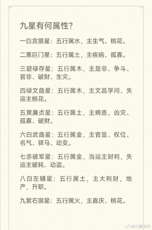 八字算官品級
