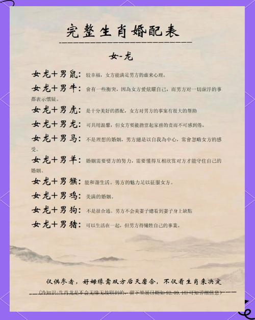 屬龍人的婚姻如何 幾月出生的屬龍人桃花運(yùn)最旺