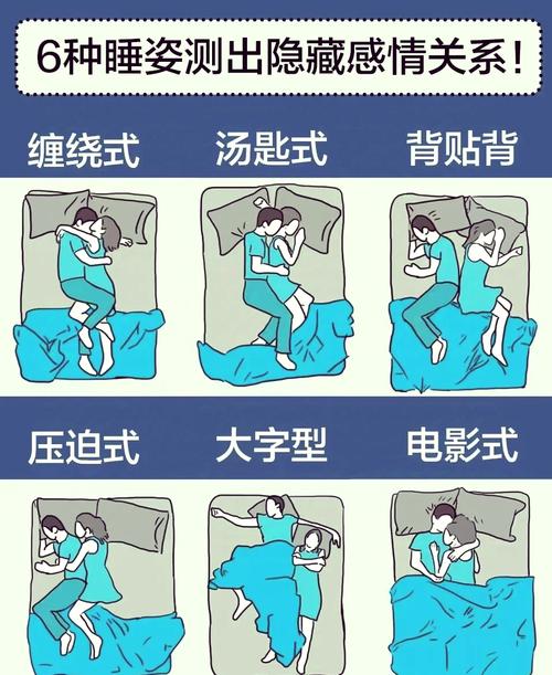 體相解析 睡姿看男女感情深厚嗎