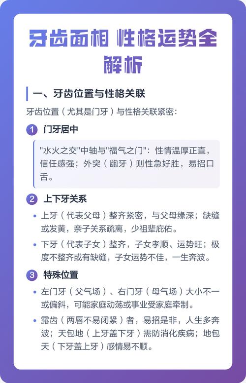 牙齒看運勢