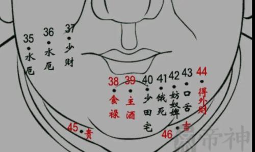 男人下巴有痣代表什么 下巴有痣的男人好不好