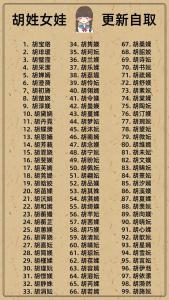 姓胡的寶寶起名大全