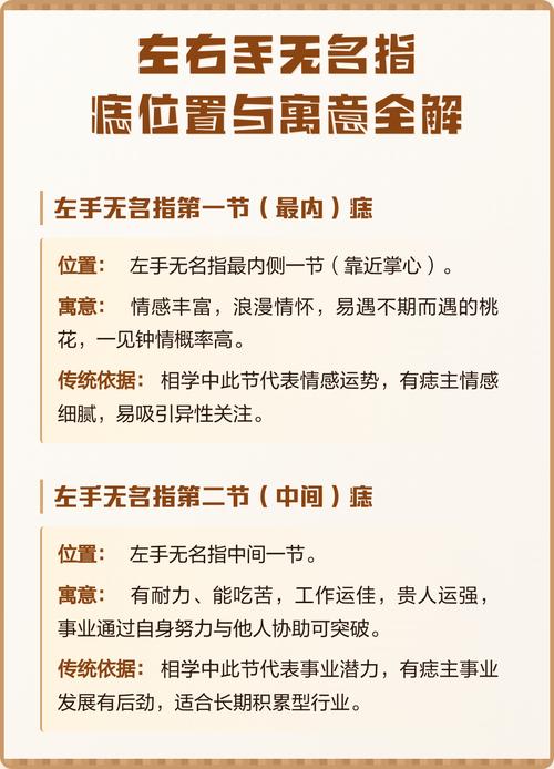 左手無名指長(zhǎng)痣說明了什么 有什么說法