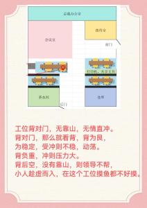 辦公室風(fēng)水：?jiǎn)T工座位風(fēng)水