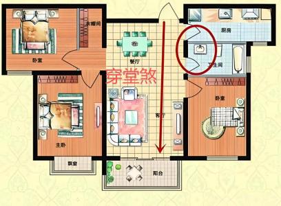 住房結構風水你看了嗎？