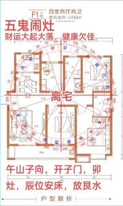 房屋陽(yáng)光風(fēng)水