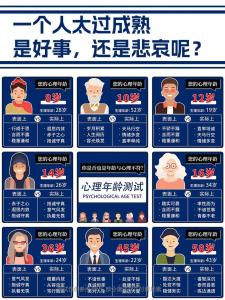 測測你內心的真實年齡