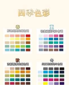 為何不同季節出生的人，幸運色也同？