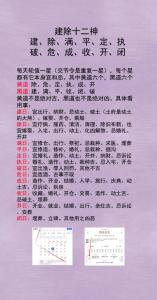 建除十二神黃道吉日查詢