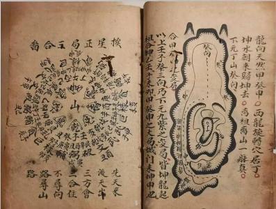 精彩無限的歷代風水經典著作盤點