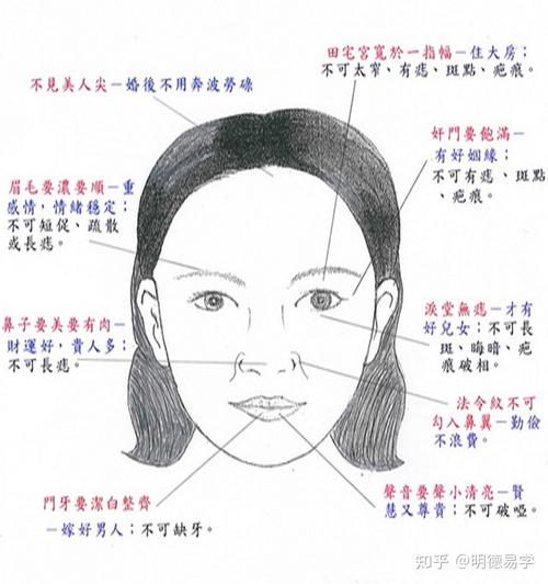 女人必看 感情一直不順的面相