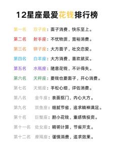 十二星座誰天生是富貴命,十二星座誰最有錢