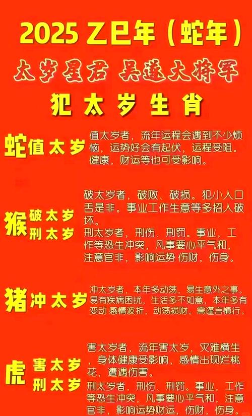 2025犯太歲的生肖是誰 2025什么生肖犯太歲