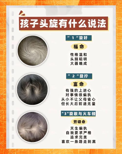 頭旋位置偏右的人命運