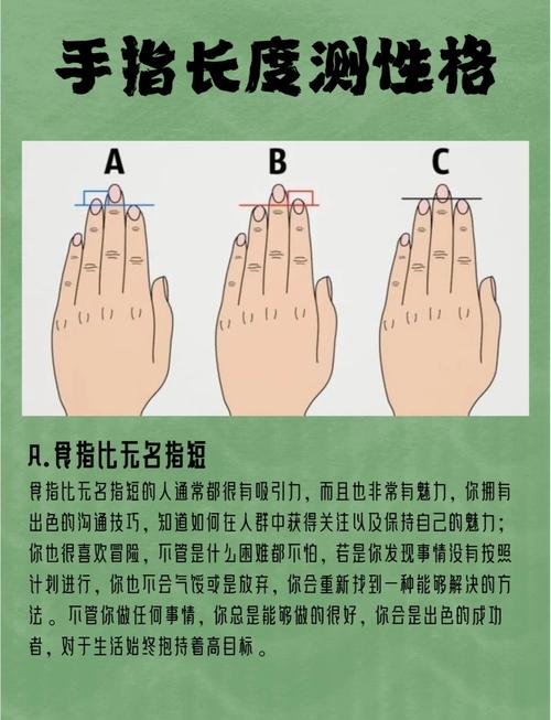 五指長短暴露你的個性