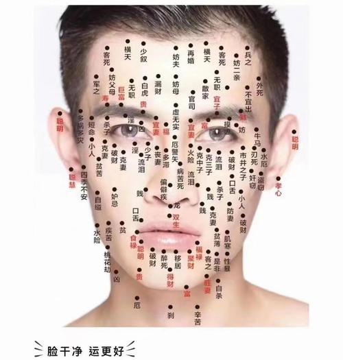 額頭的痣是苦情痣嗎
