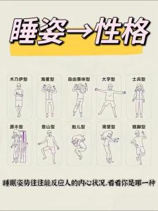 睡姿看對運勢的影響