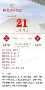 屬雞2024年運勢及運程每月運程 2024屬雞全年完整運氣