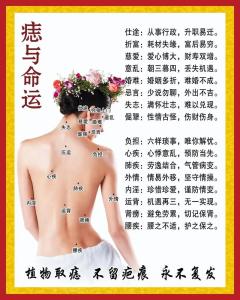 女人背上的痣圖解大全 人背痣窮一生是真的嗎