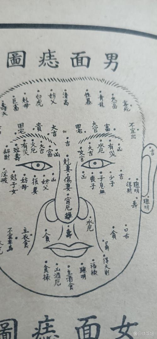 右眼下角有痣代表什么