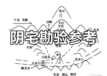 陰宅風水有哪些講究