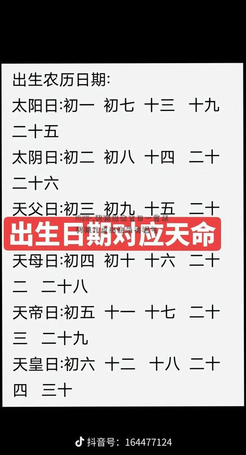 有福氣孩子出生前預兆 注意天象大變的預示