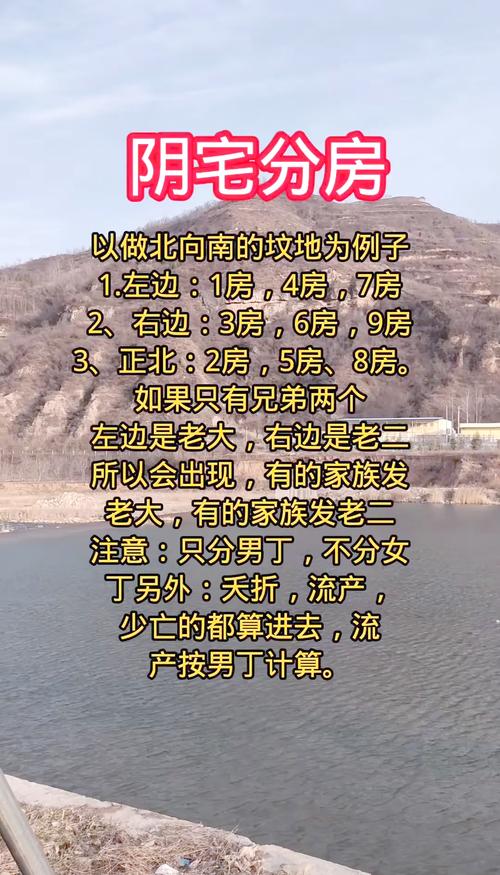 鄭博士：哪些房子容易引起婚變？