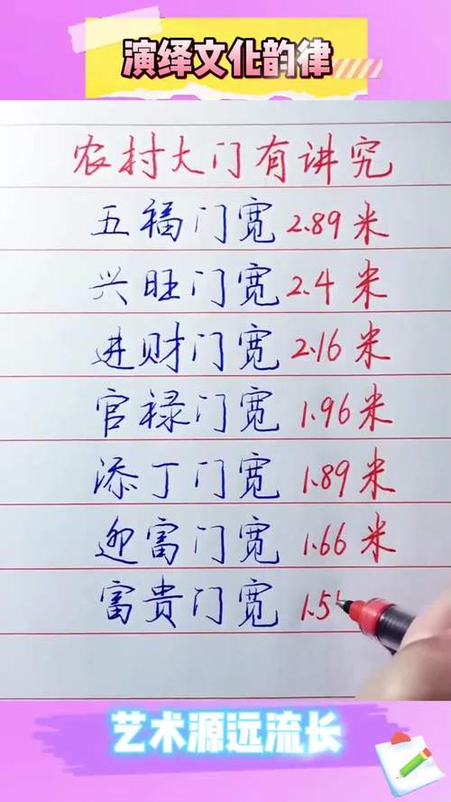 農村自建房大門應注意的風水要點