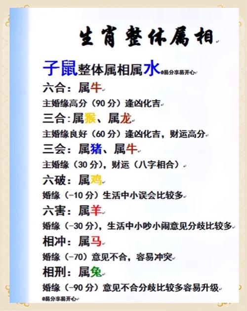 命理鼠兔相刑反而好 對彼此桃花運勢影響深遠