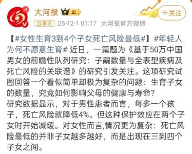 鄭博士：什么住房會影響生兒育女？