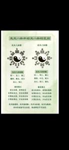 詳解：什么是道教風水學？