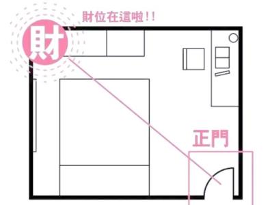 詳解客廳鏡子風水知識及講究