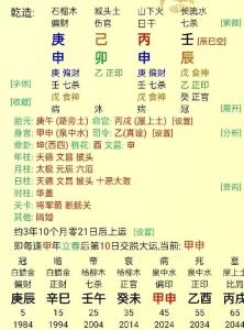八字事業星旺 命中官星印星印星逢刑沖