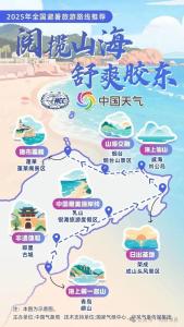 楊清華：國慶出游開運指南