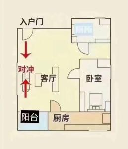 解析：陽(yáng)臺(tái)為何不能正對(duì)大門或廚房