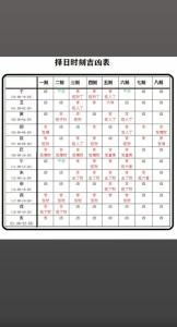 什么時候算命最準
