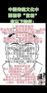 有福氣的男人面相?逆境生長富貴齊天