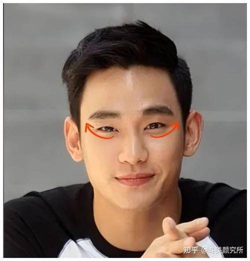 眼距寬的男人面相代表什么