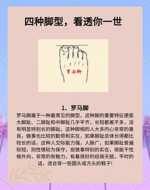 腳相圖解大全