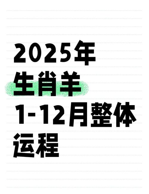 2025年屬羊人的全年運勢1979出生 屬羊人2025年全年運勢運程79年出生