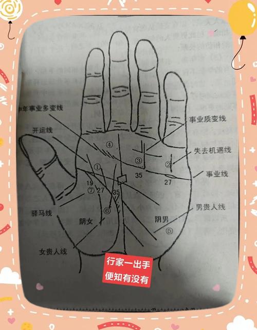 男人婚姻線分析 如何看婚姻線男命