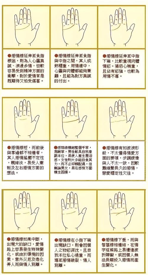 9種手紋的女人命好