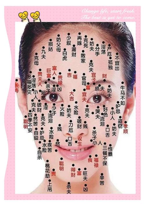 眉心痣有什么含義 眉心痣命運好不好