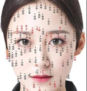 女人的福痣長在哪里命好