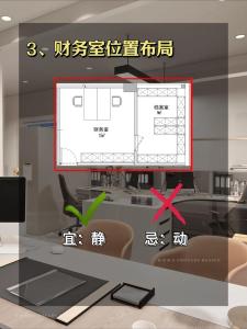 辦公室財(cái)位最佳布局是什么