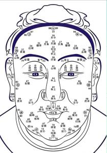 男人嘴巴周圍的痣圖解命運禍福