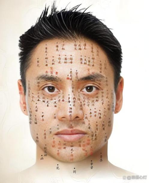 左眼皮上方有痣的男人