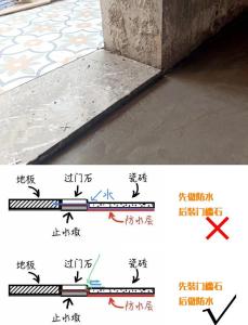 過(guò)門石有什么講究