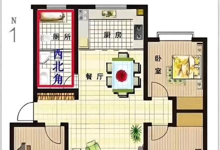 客廳水槽擺放風水有講究
