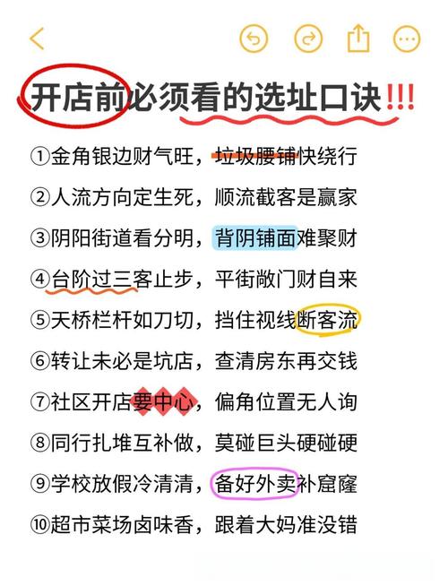 如何使商鋪賺大錢，地址很重要